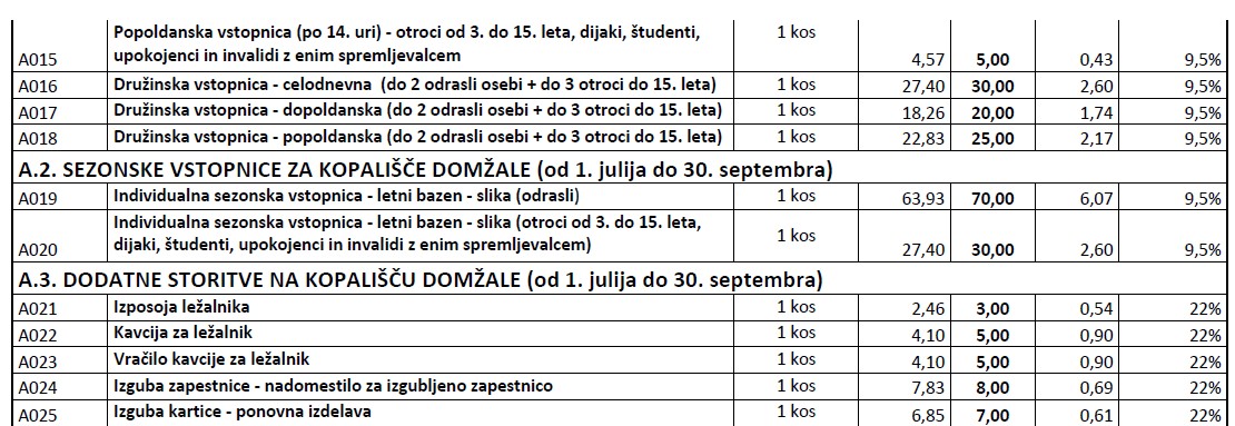 Posnetek zaslona 2026-06-29 091454